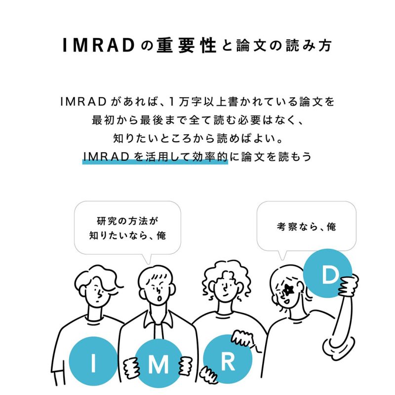 IMRADの重要性と論文の読み方
