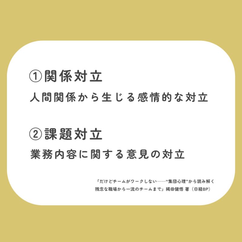 関係対立と課題対立